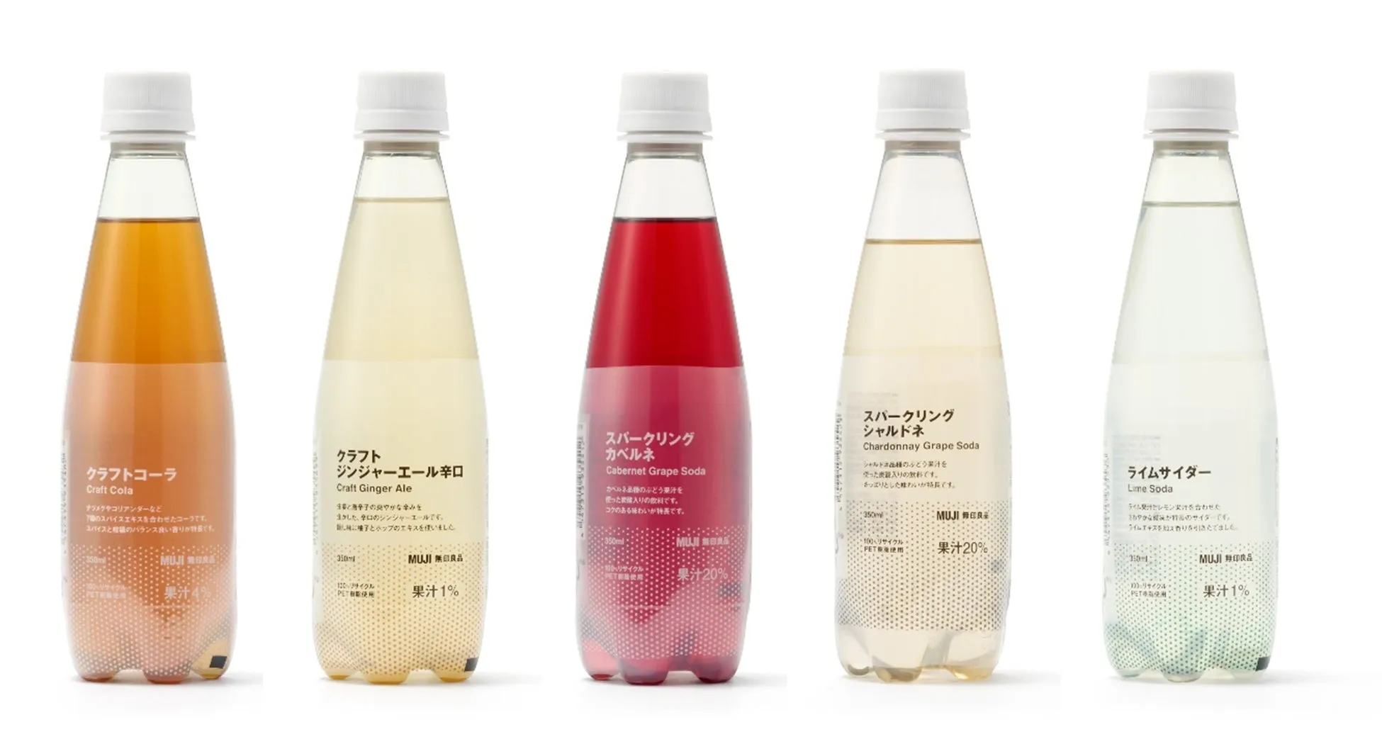 無印良品 夏にぴったりな清涼感ある炭酸飲料5種と環境に配慮した再生PETボトルのボトル