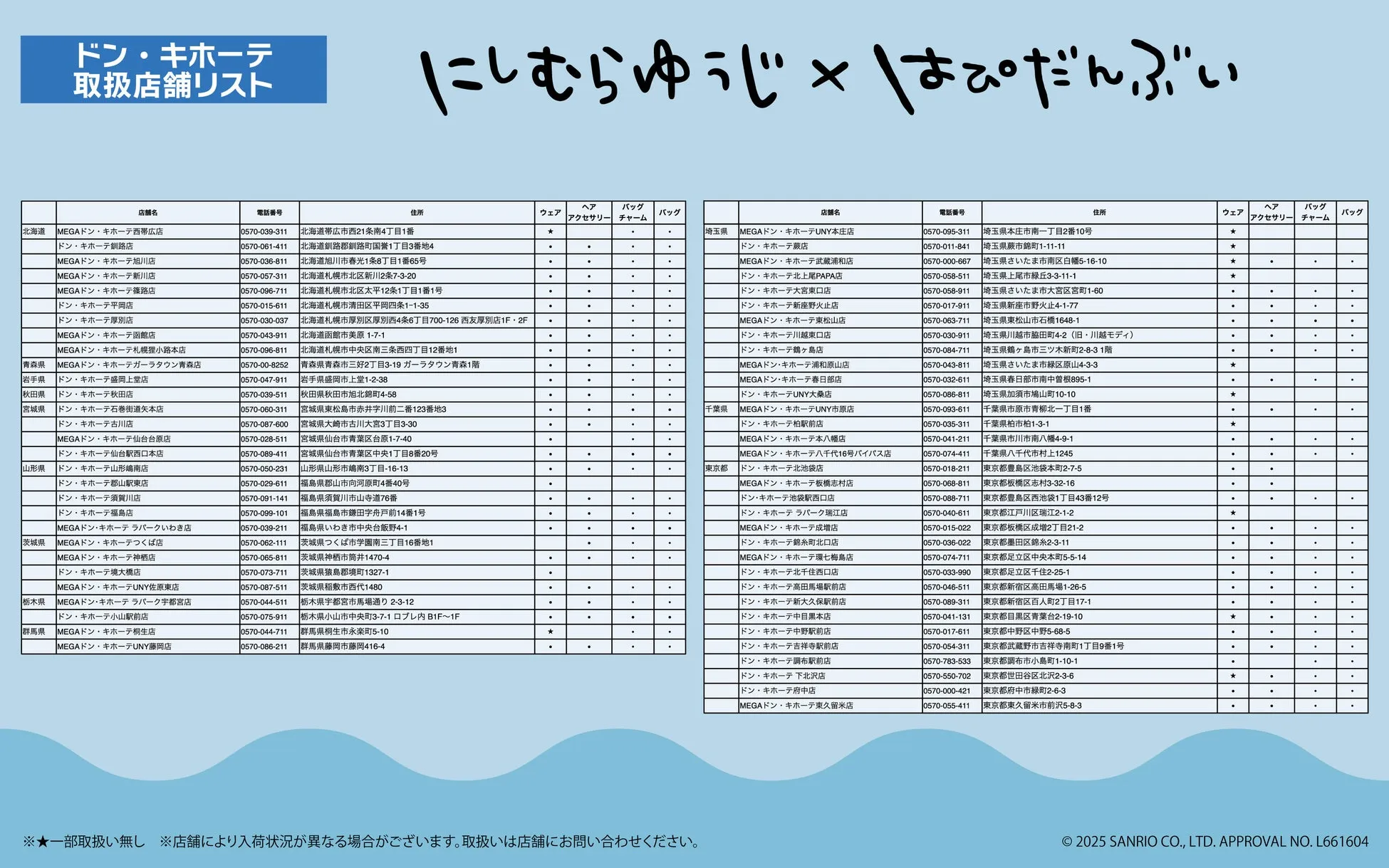 発売商品取り扱い店舗の写真1