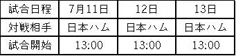 7月11日から13日までの読売ジャイアンツ対日本ハムの試合日程