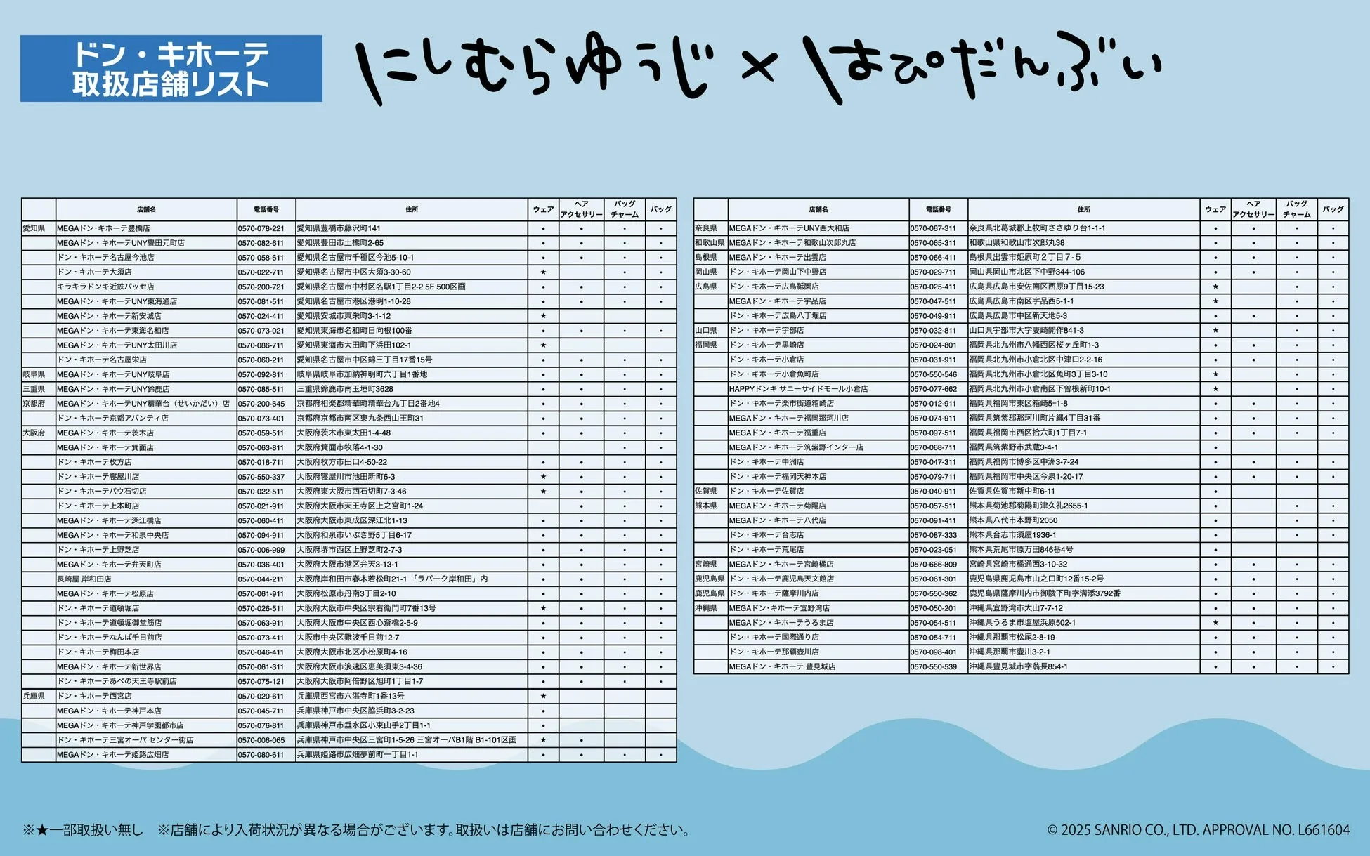 発売商品取り扱い店舗の写真3