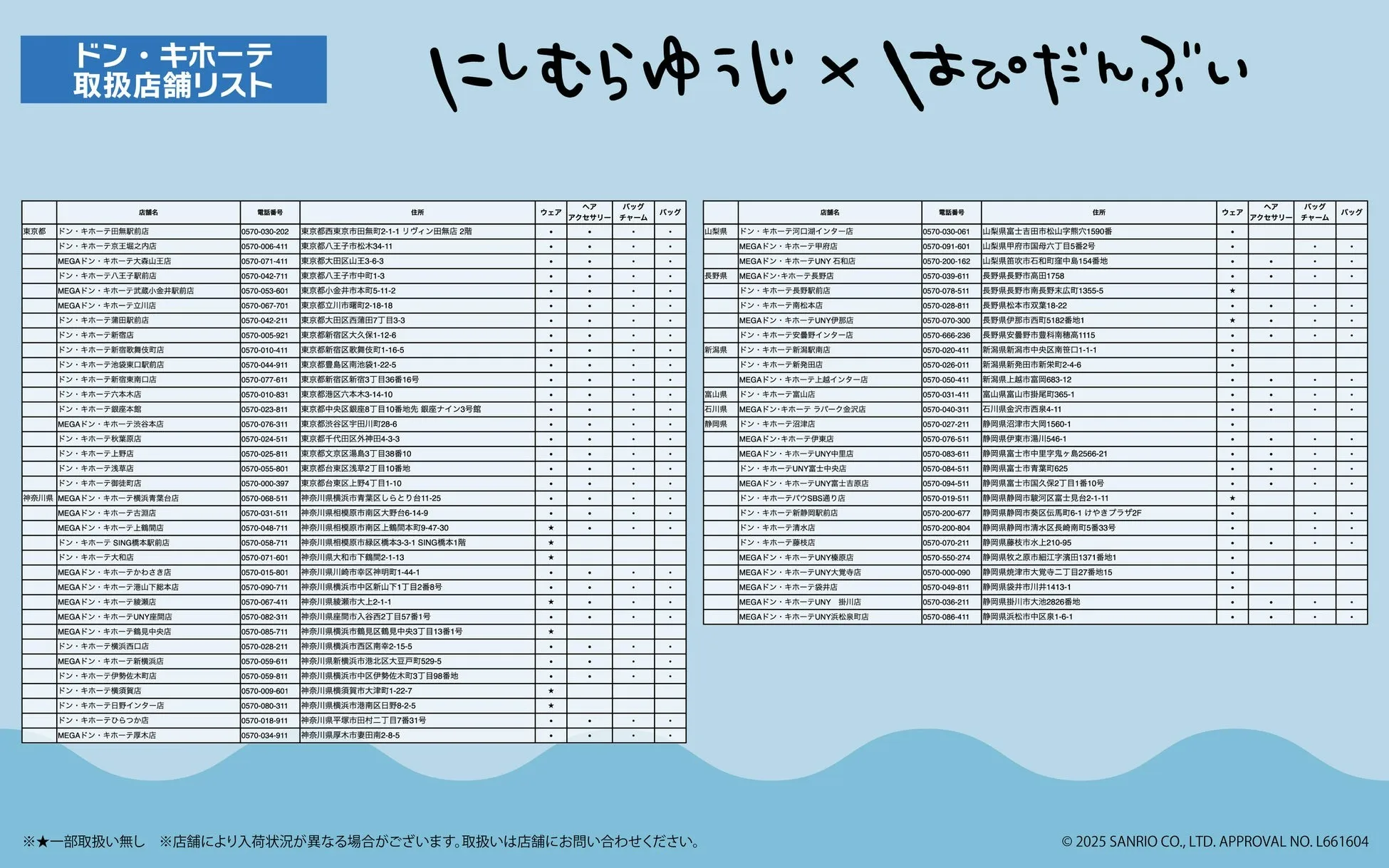 発売商品取り扱い店舗の写真2