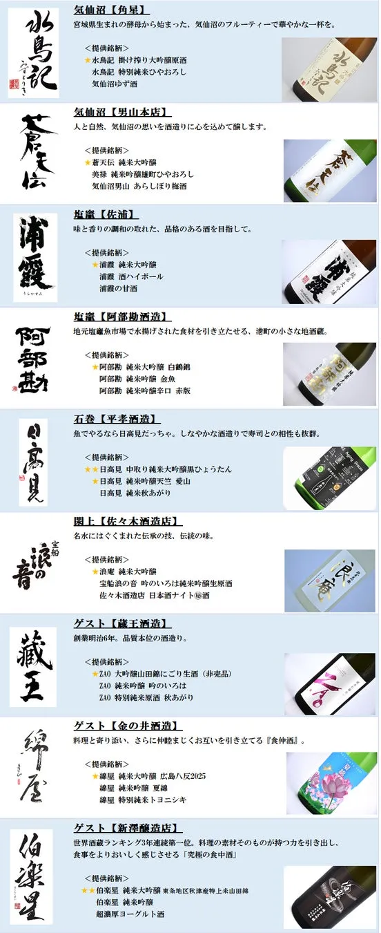 宮城県代表の9つの日本酒紹介