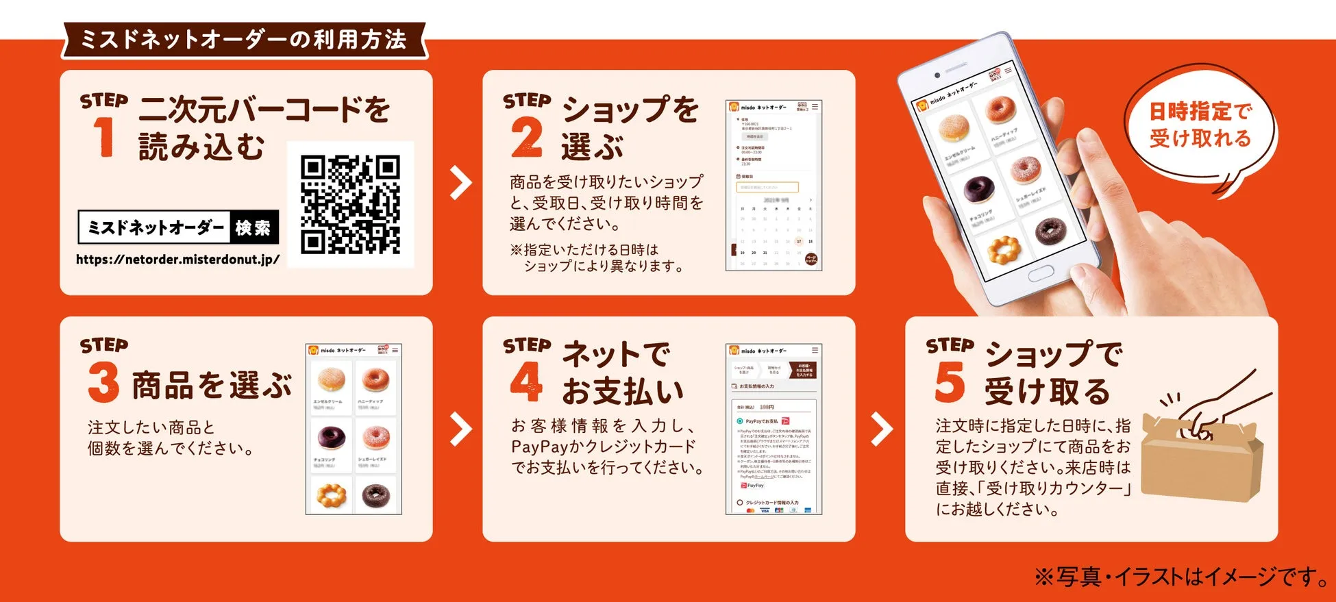ミスタードーナツアプリやネットオーダーの利用例
