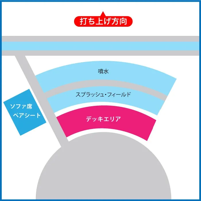 花火観覧エリアの案内図