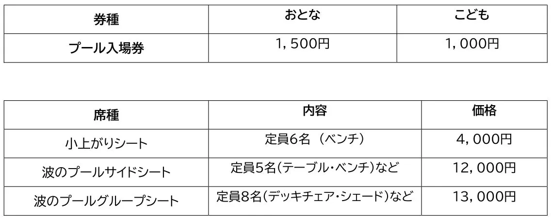 西武園ゆうえんちのプール料金表