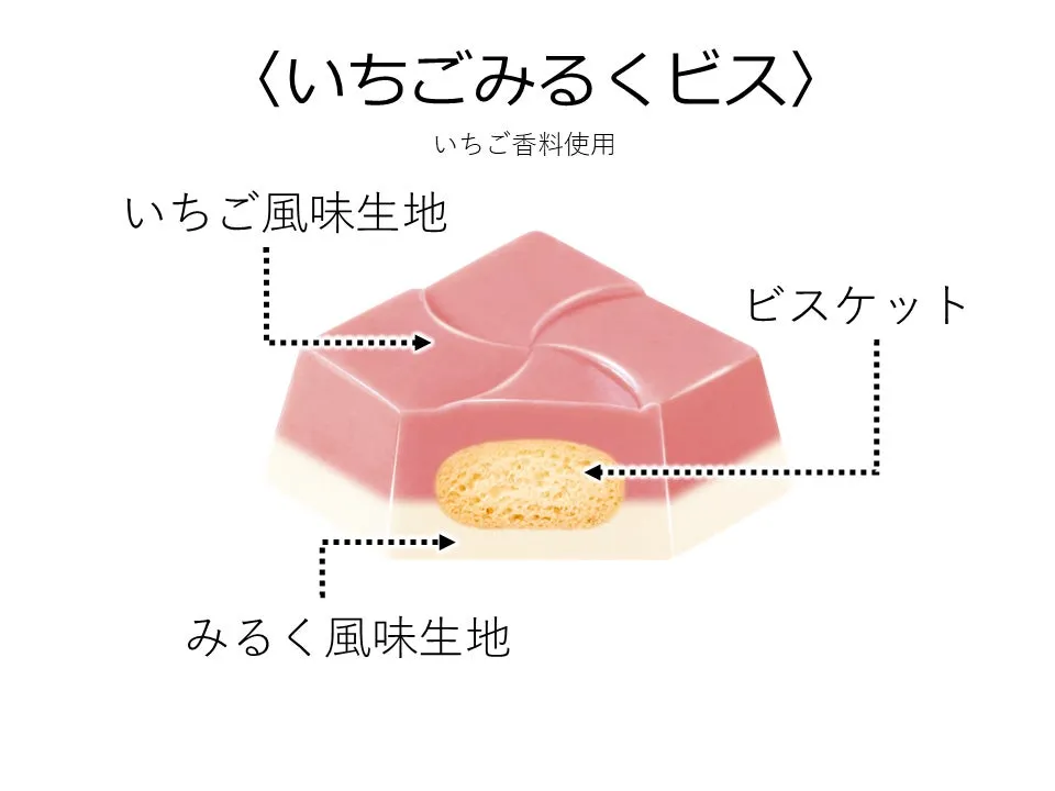 お味はいちご風味とサクサク食感のチロルチョコ