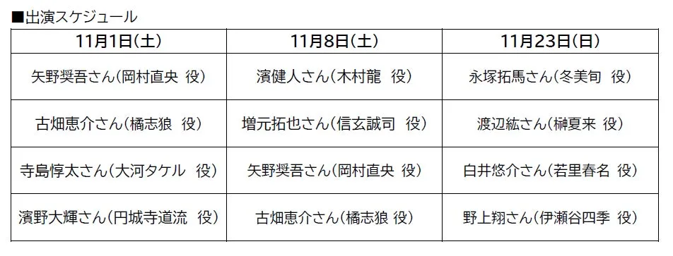 アイドルマスター SideM レトローズパーティ 出演スケジュール