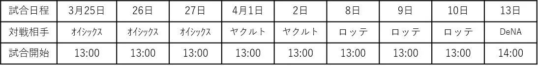 イースタン・リーグ試合日程表