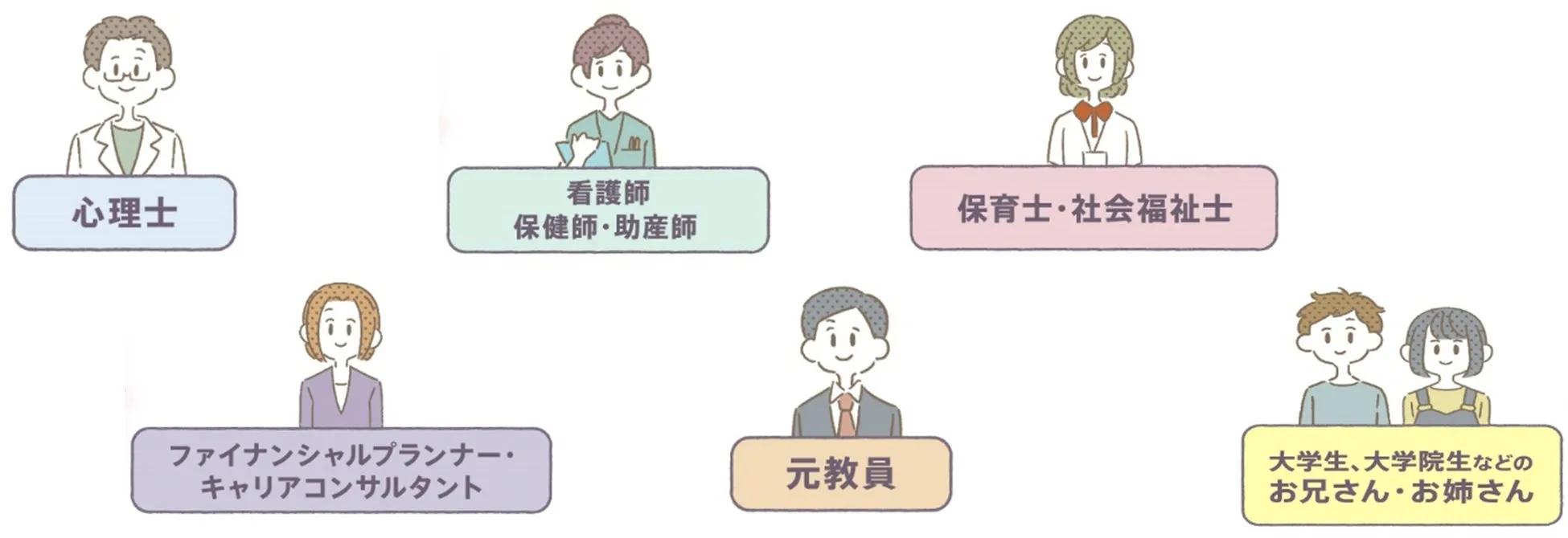 相談相手（メンター）紹介画像