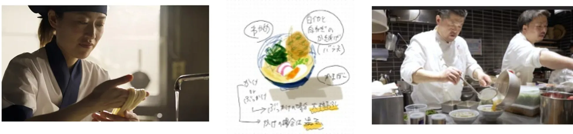 わがまちうどん47の詳細説明図