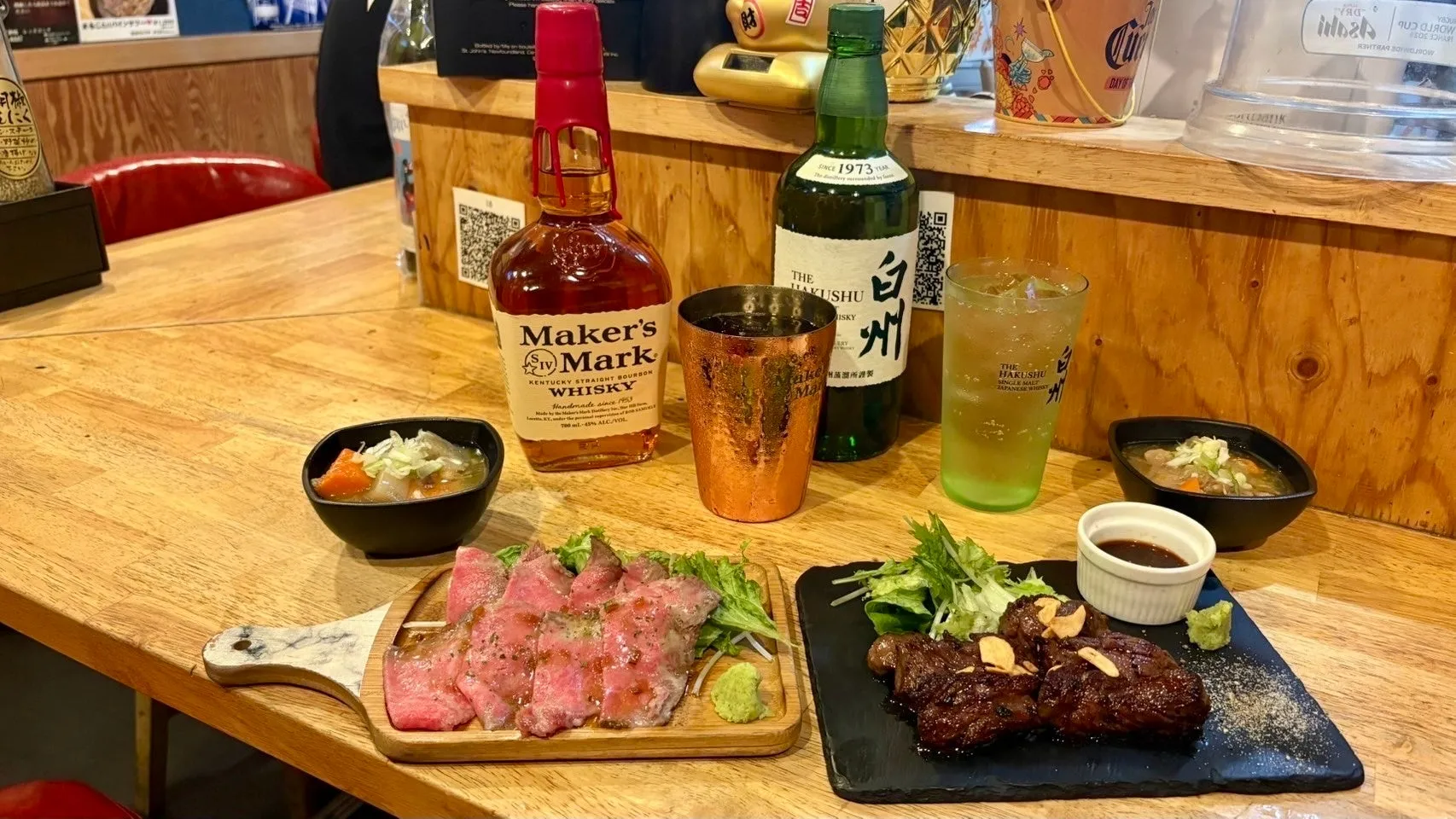 レッドコングの2,000円せんべろセット