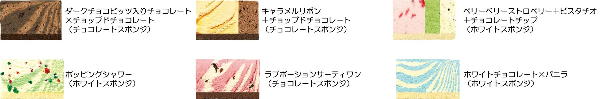 すみっコぐらし クリスマス パレット6の飾りピックの写真