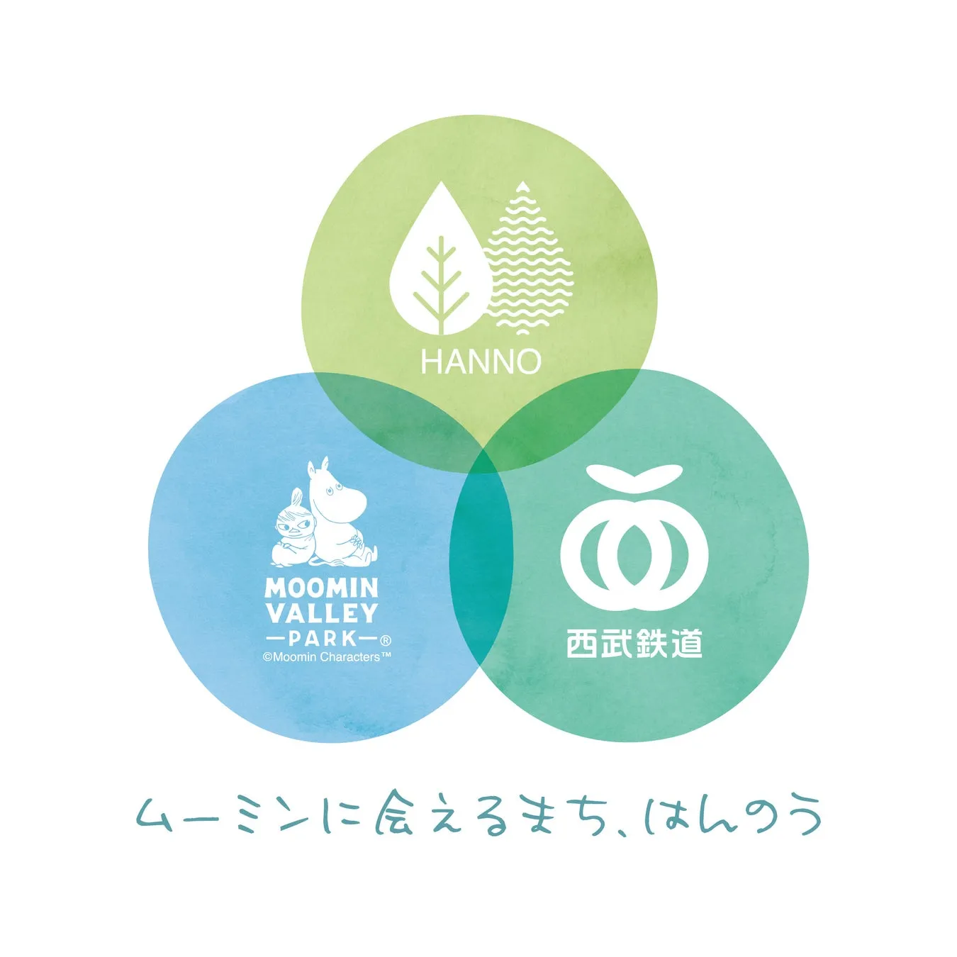 ムーミンバレーパークおでかけパスのビジュアル