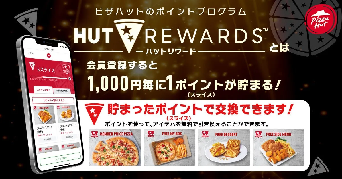 HUT REWARDS会員プログラム説明画像