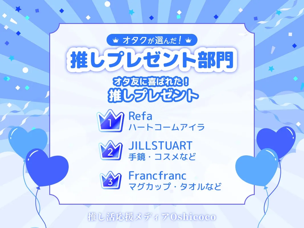 推しプレゼント部門で人気のRefaなどのブランド