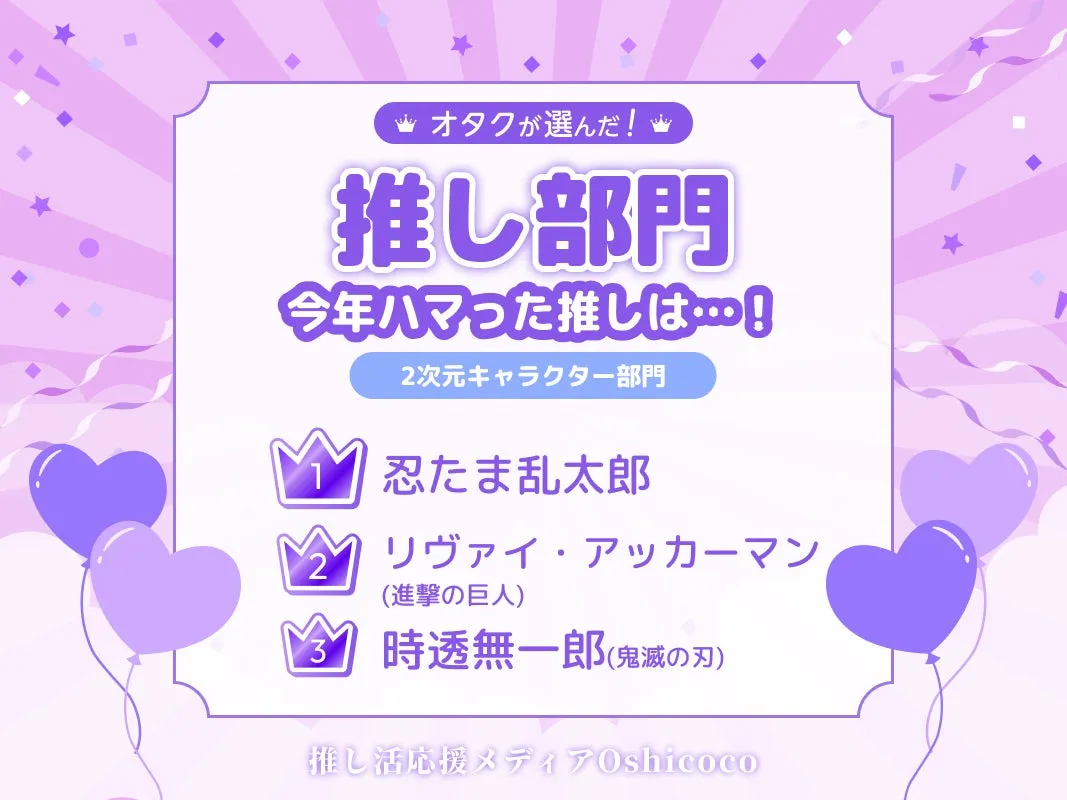 忍たま乱太郎が1位に輝いた2次元キャラクター部門