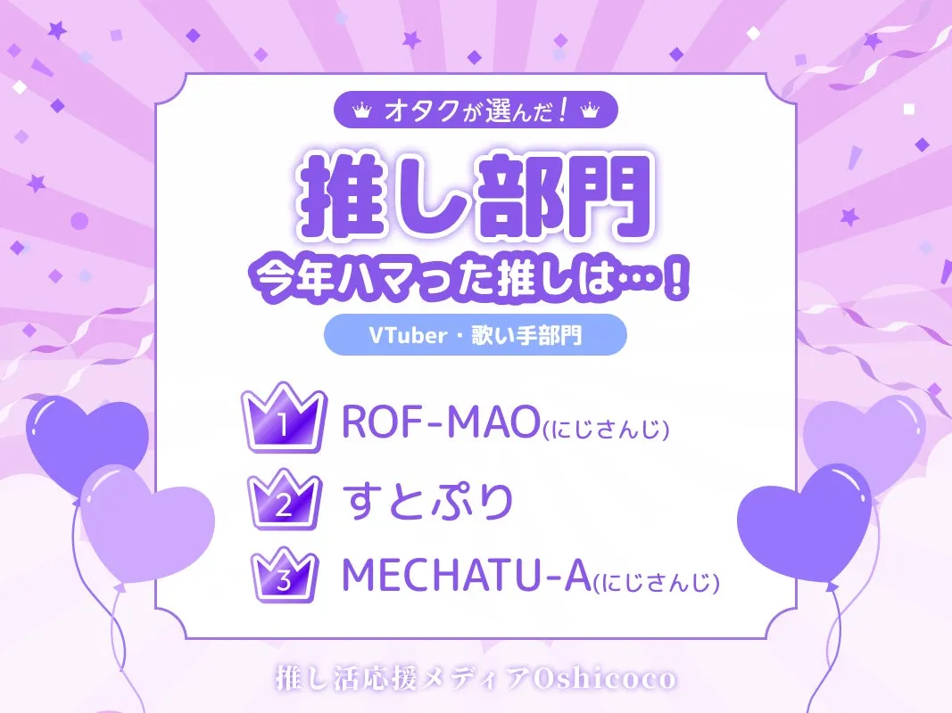 VTuber・歌い手部門で1位のROF-MAO(にじさんじ)