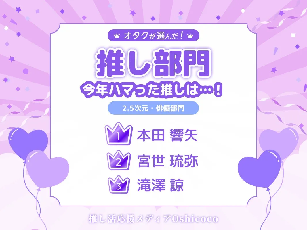 2.5次元・俳優部門 人気俳優たち