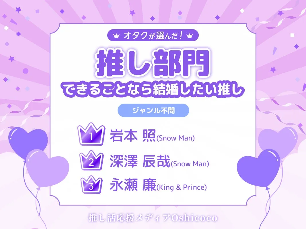 できることなら結婚したい推し部門のアイドル達