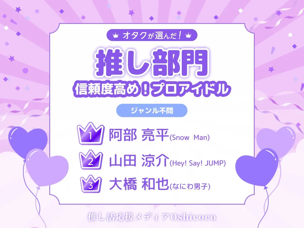 信頼度高め!プロアイドル部門の山田涼介さん