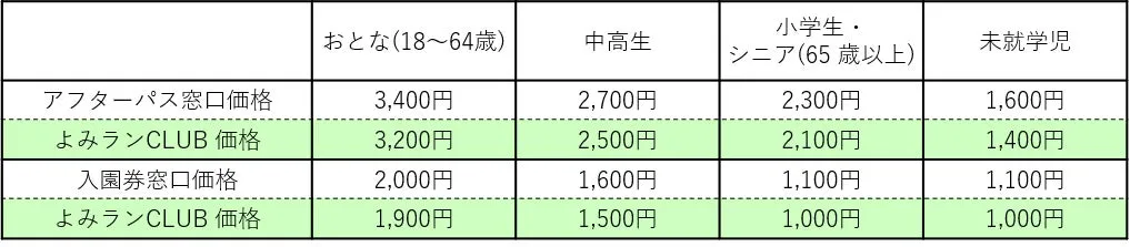 よみランXmas!2025の料金表