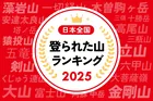 2025年は“二極化”が加速！「登られた山ランキング」発表