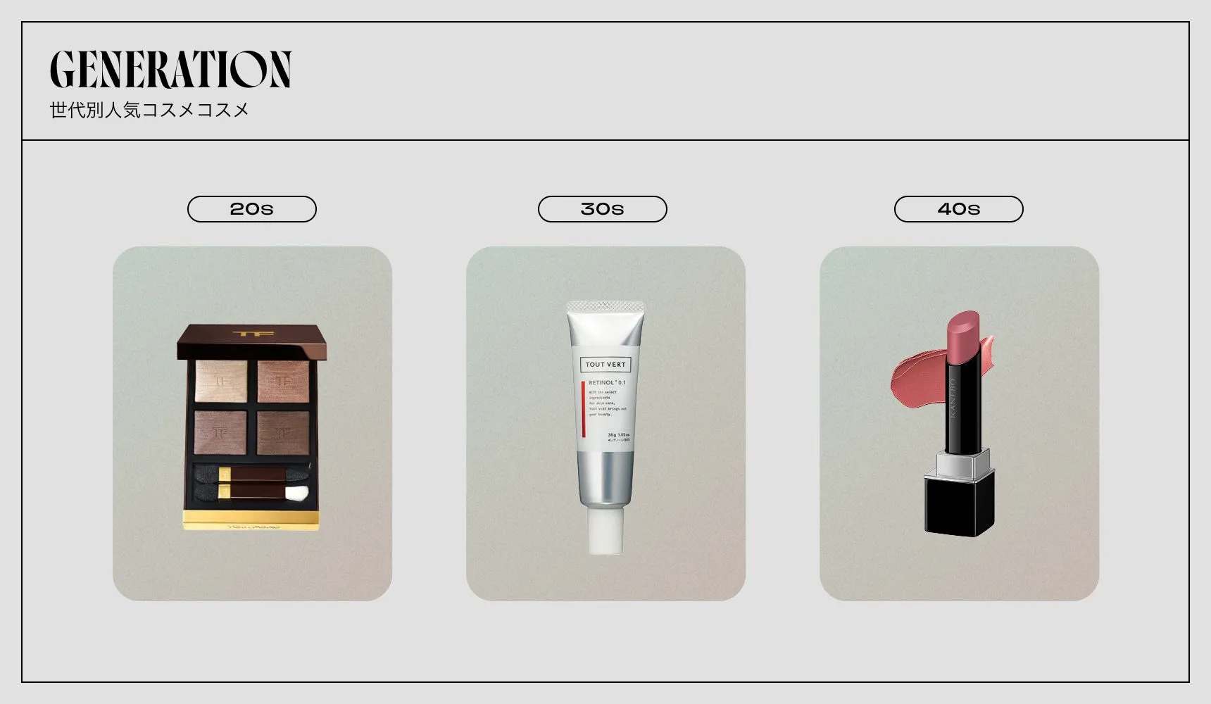 世代別ベストコスメ 20代 TOM FORD BEAUTY アイ カラー クォード 30代 TOUT VERT レチノショット 40代 KANEBO ルージュスターブリーズ