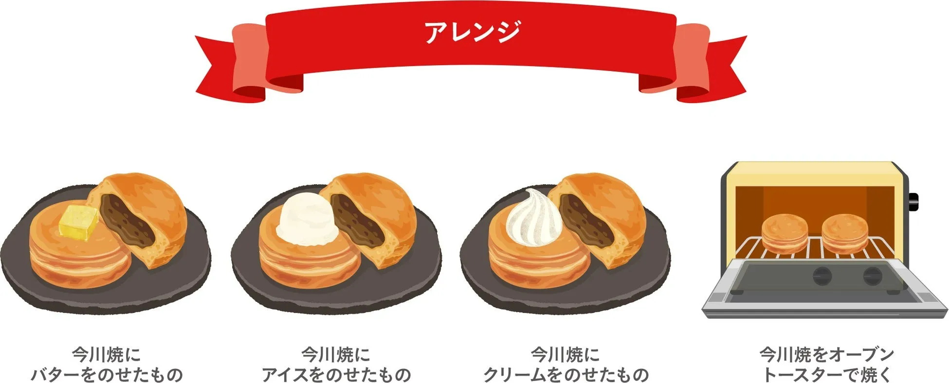 こだわり派が支持する冷凍今川焼のおすすめ食べ方