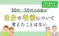 【衝撃】6割が老後を考えていない現実