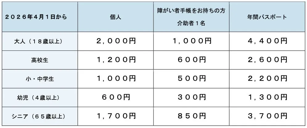 うみがたり入館料金表2026