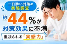 二日酔い対策の実態調査｜約44％が対策効果に不満、重視される「実感力」