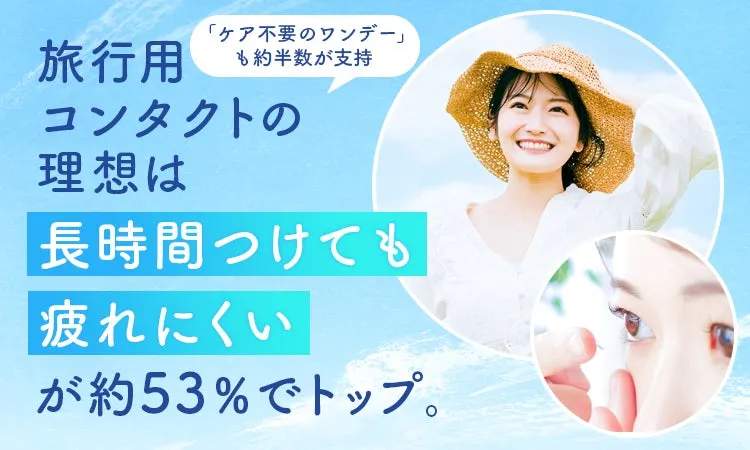 旅行用コンタクト、女性の笑顔と装着シーン