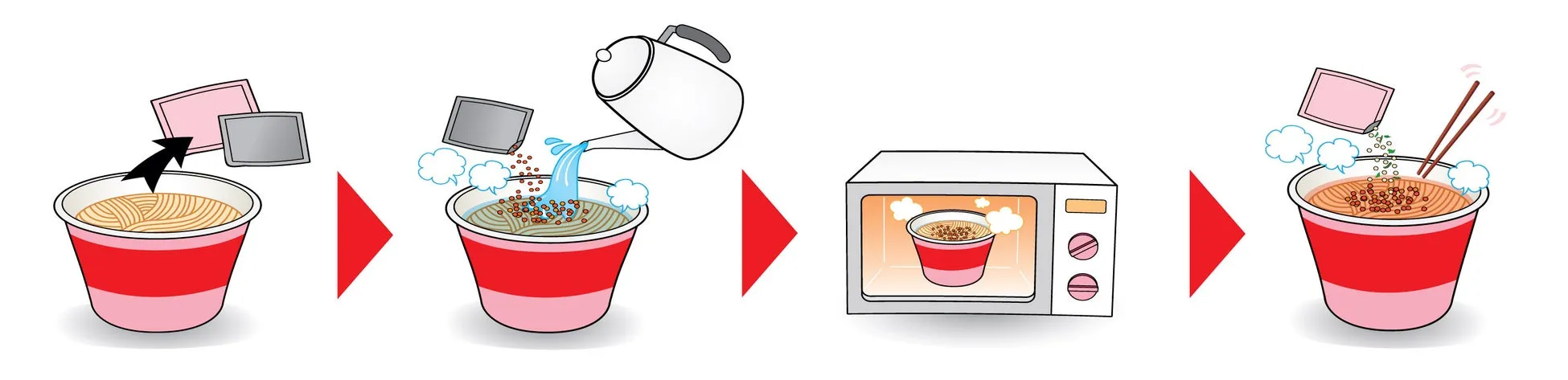 辛ラーメン ロゼ カップ 調理手順イラスト