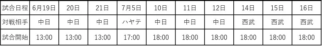 ファーム・リーグ公式戦の試合日程表