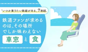 鉄道旅アンケートで判明した“乗ってみたい路線”とファンが惹...