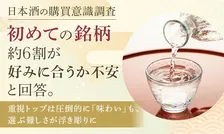 日本酒の選び方意識調査｜重視する項目は？