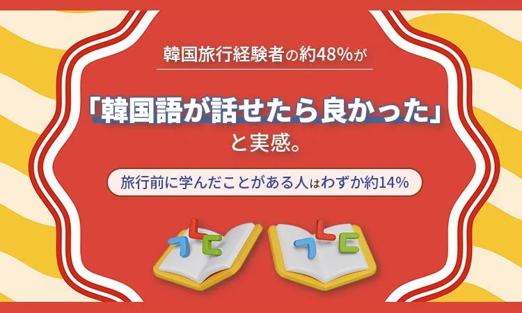 韓国旅行者の韓国語習得に関する統計画像