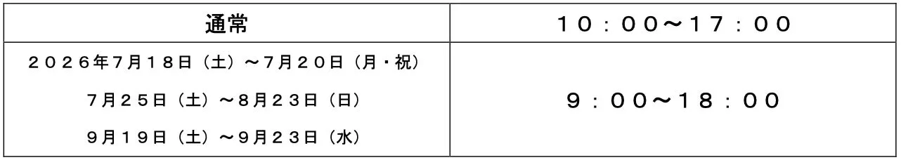 上越市立水族博物館の営業時間表
