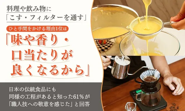 料理や飲み物の「こす・フィルター」の理由と伝統食品への職人技を調査