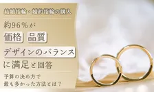 結婚指輪・婚約指輪の購入実態調査：96％が価格・品質・デザインのバランスに満足、予算決定の最多パターンは？