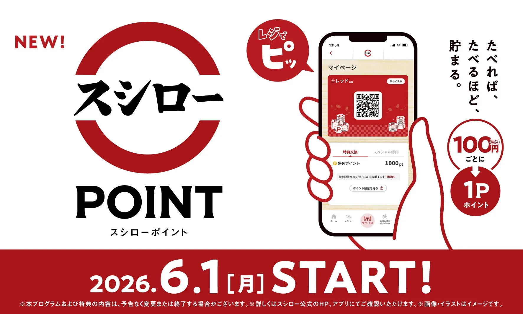 スシローポイントの開始を告知する広告画像