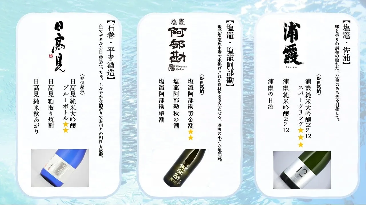 日本酒ナイト水族館で紹介される宮城の酒蔵の日本酒
