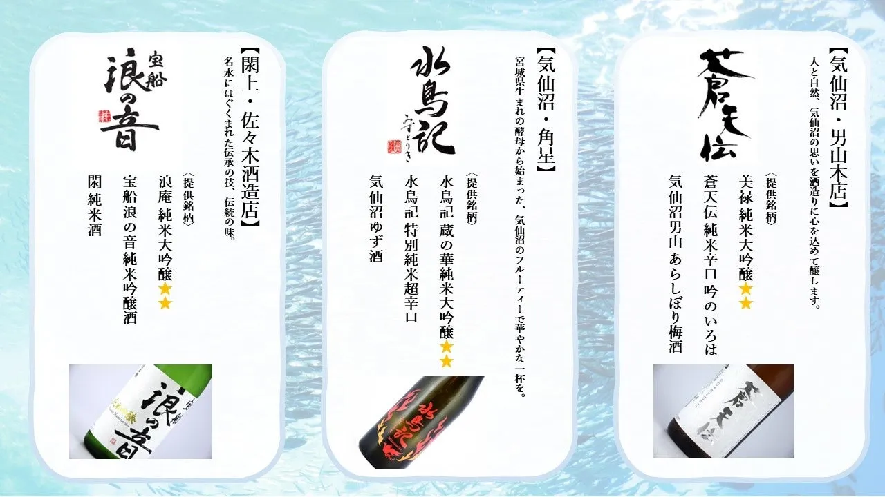 日本酒ナイト水族館の紹介画像、3つの宮城の酒蔵と日本酒