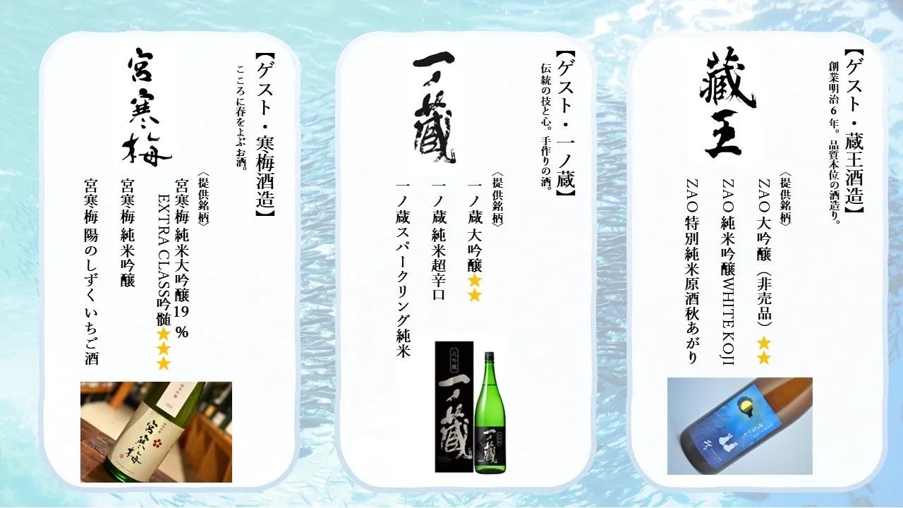 宮城の酒蔵紹介、寒梅酒造、一ノ蔵、蔵王酒造