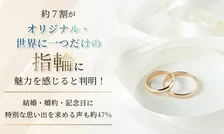 指輪選びはオリジナル志向が拡大中！最新のトレンドとは？