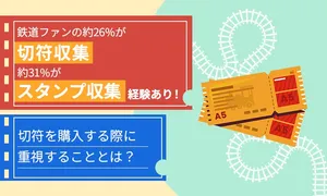 鉄道ファンの3割が体験！切符・スタンプ収集とその魅力を徹底...