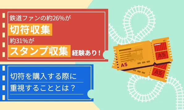 鉄道ファンの3割が体験！切符・スタンプ収集とその魅力を徹底解説