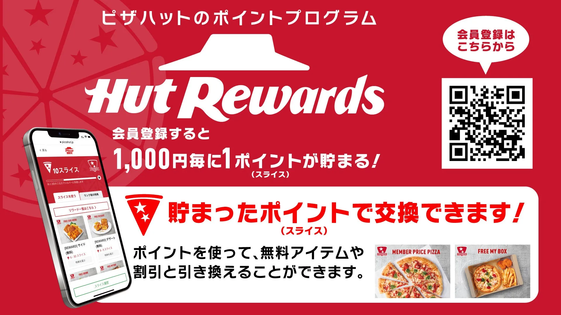 ピザハットのポイントプログラム『Hut Rewards』の紹介画像