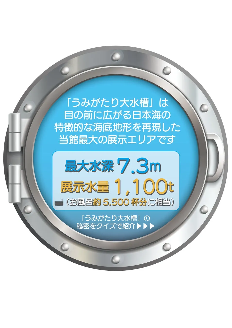 うみがたり大水槽の情報表示