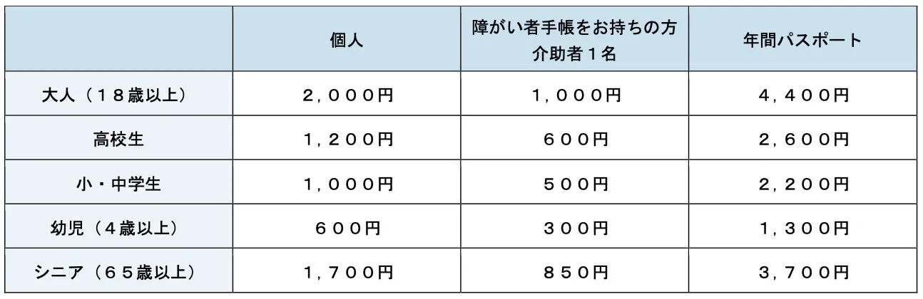 水族館の入場料金表